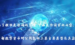 为了提供更准确的答案，下面是你请求的内容：