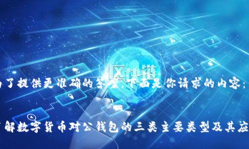 为了提供更准确的答案，下面是你请求的内容：


了解数字货币对公钱包的三类主要类型及其应用