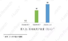 加密货币放钱包会跌吗？如何保障资产安全与收