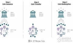 如何选择最适合你的区块链下载APP：全面指南