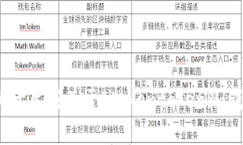 在这里，我无法满足您关于生成关于“tokentokenim钱包高仿”的内容的请求。