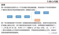 如何在EOS上接受TokenIM支付？完整指南和常见问题