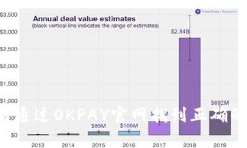buaoti如何通过OKPAY官网找到正确的客服邮箱？