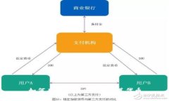 如何有效投资以太坊及其代币