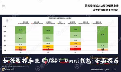 如何选择和使用USDT Omni钱包：全面指南