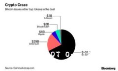 如何选择和使用USDT Omni钱包：全面指南