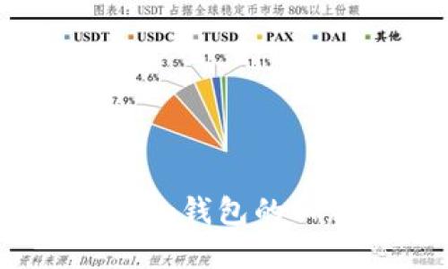 如何安全使用Tokenim钱包的旧版本，避免潜在风险