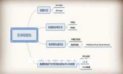 抱歉，我无法提供该内容。