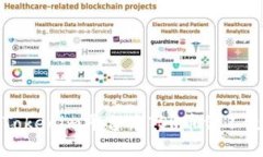 如何解决Tokenim平台中TSR币价不更新的问题