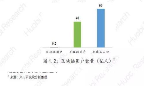 如何有效投资BTC期货：新手指南与策略