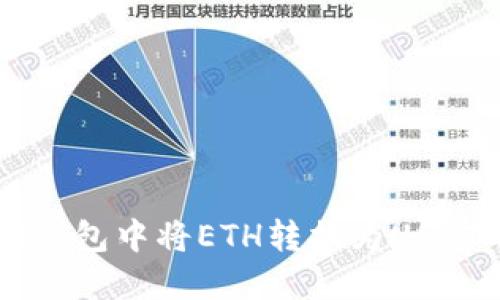 : 如何在IM钱包中将ETH转换为USDT的详细指南