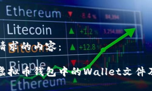 以下是您请求的内容:
深入探讨虚拟币钱包中的Wallet文件及其安全性