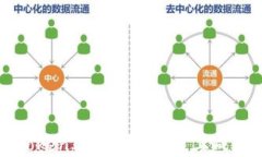 如何通过TokenIM在EOS平台上成功进行众筹