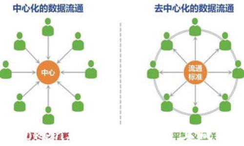 
如何通过TokenIM在EOS平台上成功进行众筹
