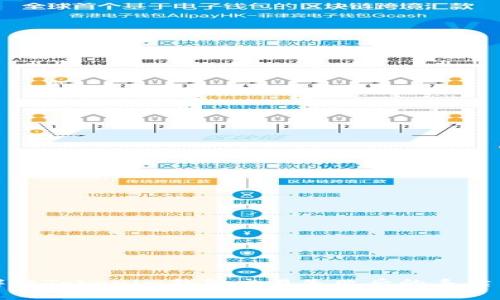 如何解决Tokenim钱包交易失败后的手续费问题