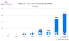 深入了解Tokenim 1.3.1.154：功能，使用场景与最佳实