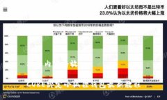 标签内容播放CORE绑定小狐狸钱包最新教程