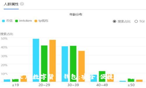 探索中文版数字货币钱包：安全、便捷与未来趋势