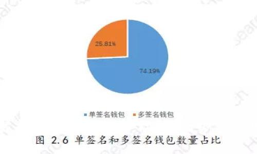 深入解析Tokenim锁币：功能、优势与应用场景