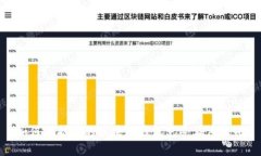 如何保护你的区块链钱包免受漏洞攻击