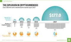 解决Tokenim中Uniswap无法打开的问题与方法