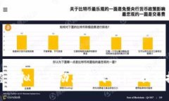 如何把握虚拟币波动大的时间段，提升投资回报
