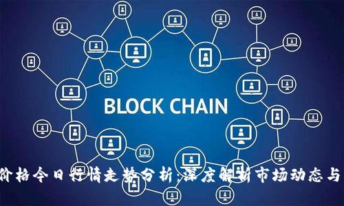 ICE冰币价格今日行情走势分析：深度解析市场动态与未来趋势