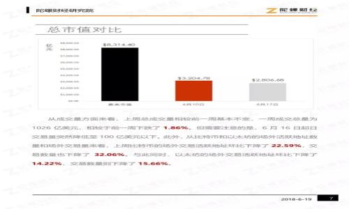 

如何使用TokenTokenIM钱包地址进行挖矿？