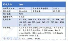 如何有效查询Tokenim公链上的交易和智能合约信息