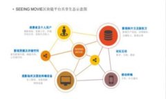 数字货币钱包地址的意义与作用解析