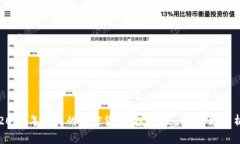 2023年最火的加密货币：投资趋势与市场分析