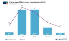 Tokenim退出中国市场的原因、影响与未来展望