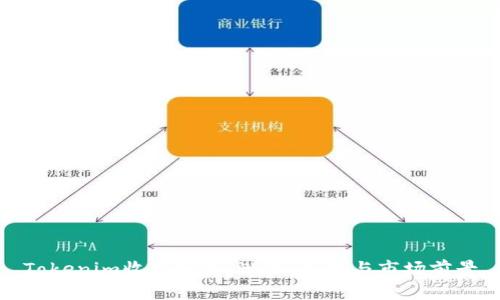 Tokenim收益分析：潜力、风险与市场前景
