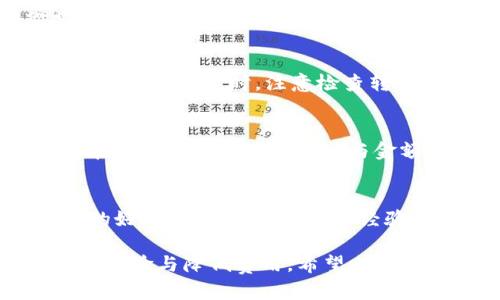 Tokenim钱包转账便宜的最佳时机与策略/  
Tokenim钱包,转账费用,加密货币/guanjianci  

在区块链技术和加密货币迅速发展的今天，Tokenim钱包作为一个流行的数字资产管理工具，受到了越来越多用户的青睐。转账费用是用户使用钱包时不可忽视的一个方面，它直接影响到每个用户的收益和体验。了解如何在合适的时机进行转账，不仅能够有效降低费用，还能提高交易效率。本文将深入探讨Tokenim钱包转账便宜的最佳时机与策略。

什么是Tokenim钱包？
Tokenim钱包是一种便捷的数字货币钱包，用户可以用来存储、发送和接收各种加密货币。它能支持多种资产并提供一定的安全性和隐私保护。通过Tokenim钱包，用户可以高效地管理自己的数字资产，实现快捷交易。

转账费用的形成与影响因素
加密货币的转账费用，或者说网络手续费，主要是由于区块链网络中的拥堵程度、交易的复杂性以及矿工的费用等多种因素综合影响而形成的。具体来说，以下几个因素尤为重要：

ul
listrong网络拥堵：/strong当区块链网络中交易量较大时，矿工会优先处理手续费较高的交易，这就导致了普通用户在网络拥堵时转账费用的增加。/li
listrong矿工的需求：/strong矿工在挖矿过程中会根据当前网络状态设定交易费用。如果用户希望自己的交易能够尽快被确认，就需要支付更高的费用给矿工。/li
listrong交易复杂性：/strong如果用户的交易涉及到多签名或是其他复杂操作，手续费也可能会相应提高。/li
/ul

最佳转账时间的选择策略
为了降低使用Tokenim钱包时的转账费用，用户需要掌握一些最佳时机选择策略：
ul
listrong关注网络状态：/strong用户可以通过各种区块链浏览器来监控当前网络的交易量与拥堵情况。在网络拥堵时，尽量避免转账。/li
listrong利用工具分析费用：/strong有些网站和工具可以实时显示当前的预计手续费，并建议用户最佳转账费用，用户可以利用这些工具来进行决策。/li
listrong避开高峰期：/strong一般来说，周一至周五的工作日和交易所的开盘时间段，被认为是交易量较大的时段，因此避免在这些时间进行转账可能会更便宜。/li
/ul

如何合理使用Tokenim钱包转账功能
除了选择最佳时机，用户在使用Tokenim钱包转账时也可以采取一些有效的策略来降低费用：
ul
listrong选择适宜的交易费用：/strong在Tokenim钱包中，用户通常可以手动选择交易费用，选择一个合适的手续费可以帮助用户在时间和成本间找到平衡。/li
listrong合并交易：/strong如果用户有多个小额转账需求，可以将这些小额转账合并为一个大额转账，从而节省手续费。/li
listrong使用LN等二层解决方案：/strong及时了解使用二层网络（如闪电网络）等新技术，这些技术可以帮助用户在不牺牲速度的情况下降低转账费用。/li
/ul

用户常见问题解答
以下是一些用户在使用Tokenim钱包时可能会遇到的相关问题与解答：

h41. Tokenim钱包的转账费用通常是多少？/h4
Tokenim钱包的转账费用因多种因素而异，通常在区块链工具中可以看到实时交易费的区间。一般情况下，转账费用可能在数美元到数十美元不等，具体视网络状态及交易量而定。在高峰期，费用可能会大幅增加，因此实时监控是非常重要的。

h42. 如何提高Tokenim钱包的转账速度？/h4
提高Tokenim钱包转账速度的关键在于支付适当的转账费用。在网络拥堵时，支付更高的费用可以提高交易被矿工确认的优先级。此外，利用一些加速器服务也可以在一定程度上提高转账的速度。

h43. Tokenim钱包是否支持批量转账？/h4
Tokenim钱包支持批量转账功能，但具体情况需要依据钱包版本与功能。如果支持，用户可以同时选择多个地址进行转账，合并手续费，实现成本的节省。在使用批量转账功能时，注意检查转账费用设置，以确保费用处于合理水平。

h44. 怎样降低Tokenim钱包的转账风险？/h4
降低转账风险的方法有很多，首要的是确保网络安全，选择官方认证的钱包，并保持软件更新。此外，用户应该尽量使用复杂度低的转账方式，避免不必要的风险。在转账前再次确认地址与金额也至关重要，这样可以极大降低误转的可能性。

h45. Tokenim钱包的客服如何联系？/h4
用户如遇到问题可以通过Tokenim钱包的官方网站或者社交媒体页面获取支持。一般来说，客服会提供邮箱、电话或实时聊天选项。此外，社区论坛也是寻求帮助的好去处，用户可以分享经验，解决一些常见问题。

综上所述，从选择合适的转账时机、制定合理的手续费、高效的使用钱包功能到保障交易的安全性，用户在通过Tokenim钱包进行货币转账时可以采取多种策略来体验与降低费用。希望上述内容能够为广大用户提供实质性的帮助与参考。