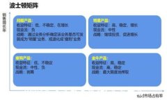   USDT怎么兑换成现金？全面指南