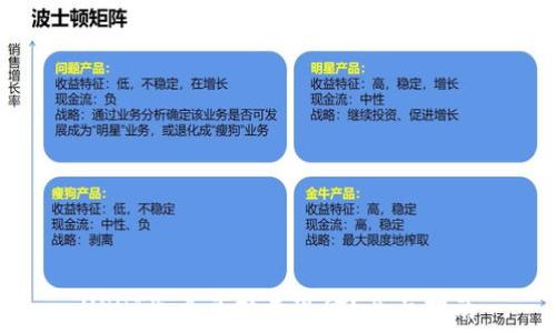   
USDT怎么兑换成现金？全面指南