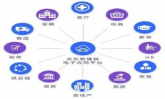 如何在安卓设备上下载和使用Tokenim浏览器：全面