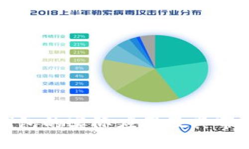 区块链钱包的实际应用及其带来的便利