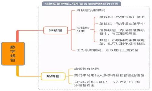 : Tokenim如何使用CFX进行资金收取？