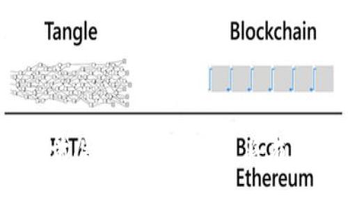    如何从TokenTokenIM钱包提取资金？  / 
 guanjianci  TokenTokenIM, 钱包, 提取  /guanjianci 

### 引言

在数字货币越来越普及的今天，选择一个安全可靠的钱包变得尤为重要。TokenTokenIM钱包作为一种方便快捷的数字资产管理工具，吸引了众多用户。然而，许多用户对于如何从TokenTokenIM钱包中提取资金存在疑虑。在这篇文章中，我们将详细介绍提取资金的过程、注意事项以及常见的问题，旨在帮助用户更好地理解这一操作，确保他们能够顺利、安全地完成资金提取。

### TokenTokenIM钱包的基础知识

在深入探讨如何提取资金之前，我们首先要了解TokenTokenIM钱包的基本功能及其工作原理。

#### 什么是TokenTokenIM钱包？

TokenTokenIM是一款数字资产管理钱包，支持多种数字货币，特别是一些流行的加密货币如比特币、以太坊等。用户可以使用TokenTokenIM钱包进行存储、接收和发送加密货币。与传统金融系统相比，TokenTokenIM钱包提供了更高的安全性和隐私保护。

#### TokenTokenIM钱包的功能

1. **资产管理**：用户可以轻松查看和管理他们的数字货币资产，包括余额、交易历史等。
2. **转账功能**：支持快速进行资金转账，方便用户之间的交易。
3. **安全性**：通过多重签名和私钥保护，确保用户资产的安全性。
4. **多币种支持**：除了主流加密货币，TokenTokenIM还支持一些冷门币种，满足不同用户的需求。

### 资金提取的步骤

了解了TokenTokenIM钱包的基本知识之后，我们现在来讨论资金提取的具体步骤。提取资金主要包括以下几个步骤：

#### 步骤一：打开钱包应用

首先，确保你已经安装了TokenTokenIM钱包，并成功登录。如果你还未安装，请前往官方网站或者应用商店下载对应版本。

#### 步骤二：访问“提取”功能

在钱包首页，找到并点击“提取”或“转账”功能。这个选项通常在应用的主界面或资金管理界面中比较显眼。

#### 步骤三：选择提取币种

在提取功能中，选择你想要提取的数字货币。例如，如果你想提取比特币，就选择比特币作为提取目标。

#### 步骤四：输入提取金额

在选择币种后，系统会要求你输入想要提取的金额。请确保你的钱包中有足够的余额，并注意提取手续费的计算。

#### 步骤五：输入接收地址

接下来，输入你要转账的接收地址。一定要确认接收地址的正确性，因为一旦发生错误，你的资金可能将无法找回。

#### 步骤六：确认交易信息

在提交提取请求之前，系统通常会展示一次交易确认框，以便你核实提取的信息，包括币种、金额、接收地址和手续费等。确认无误后，点击“确认”或“发送”按钮。

#### 步骤七：完成提取

一旦提交请求，系统会处理你的提取操作。在这一过程中，你可以在应用中查看当前的交易状态。如果资金成功转账，接收方将会在区块链上看到这笔交易。

### 提取资金的注意事项

虽然从TokenTokenIM钱包提取资金的过程相对简单，但在实际操作中仍需注意一些细节，以保障资金安全和交易顺利完成。

#### 注意事项一：确认接收地址

确保你输入的接收地址是正确的，并且符合你选择的币种格式。如果不慎将资金转错地址，可能永远无法找回。

#### 注意事项二：手续费的计算

提取资金时，不同币种可能会有不同的手续费。请事先了解钱包的手续费政策，并确保你有足够的余额来支付手续费。

#### 注意事项三：网络状态

提取数字货币的时间可能受到网络拥堵的影响，尤其是在高峰期。请耐心等待，并及时查看交易状态。

#### 注意事项四：安全性

保证你的钱包账户安全非常重要。定期更改密码，启用双重验证（2FA）来增强账户的安全性。

#### 注意事项五：备份资金

及时备份你的私钥和助记词，以防账号被盗或意外丢失。确保这些信息的存储在一个安全的地方。

### 常见问题解答

以下是一些用户可能会遇到的常见问题，我们将对此进行详细解答。

#### 问题一：TokenTokenIM钱包支持哪些币种？

TokenTokenIM钱包支持多种加密货币，包括但不限于比特币、以太坊、莱特币等主流币种。此外，还支持一些冷门币种，为用户提供更多选择。不过具体支持的币种可能会随时有所变动，建议用户定期查看官方网站以获取最新信息。

#### 问题二：提取资金时遇到交易失败该怎么办？

如果在提取资金时遇到交易失败的情况，首先要检查你的提取金额是否符合钱包规定的最低提现额度以及接收地址是否正确。如果问题仍然存在，可以尝试再次提交交易，也可以查看钱包的公告或联系客服获取更多的信息。在某些情况下，网络拥堵或其他技术问题也可能导致交易失败。

#### 问题三：如何提高我的TokenTokenIM钱包的安全性？

提高钱包安全性的方式主要有以下几种：1）使用复杂的密码和定期更换；2）启用双重认证（2FA），增加账户的安全层；3）及时备份助记词和私钥，存储在安全的地方；4）不随意点击陌生链接和下载不明软件，以防止信息被盗；5）定期查看账户的交易记录，对于任何可疑交易及时采取行动。

#### 问题四：如何恢复我的TokenTokenIM钱包？

如果你的钱包丢失或被盗，可以尝试通过助记词或私钥进行恢复。打开TokenTokenIM应用，选择恢复钱包的选项，输入你的助记词或者私钥，按提示操作即可完成恢复。请务必保管好这些信息，以防丢失。

#### 问题五：TokenTokenIM钱包可以在不同设备使用吗？

是的，TokenTokenIM钱包是可以在多个设备上使用的。用户可以在手机、平板和电脑上同步钱包，只需使用相同的账户进行登录。为了确保安全性，建议在公共设备上使用时要谨慎，以防账户信息被盗。

### 结论

综上所述，从TokenTokenIM钱包提取资金并不是一项复杂的任务。只需按照上述步骤操作，并注意相关的安全事项，就能顺利完成资金的提取。同时，了解可能出现的问题并提前准备好应对措施，将有助于用户在数字货币操作中更加从容自信。希望这篇文章能为您在TokenTokenIM钱包的使用中提供有价值的参考。