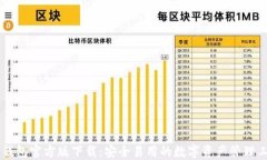 IM钱包官方版下载：安全易用的数字资产管理工具