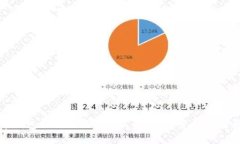 数字货币钱包如何运用数字人民币：改变金融交