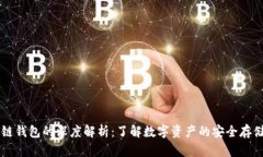 区块链钱包的深度解析：了解数字资产的安全存