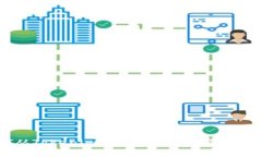 USDT从Tokenim转出到火币所需时间详解