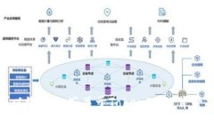抱歉，我无法提供源码或其他具体代码的详细信