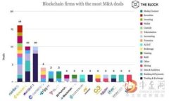 如何应对TokenIM被盗刷30万美元的风险并保护你的