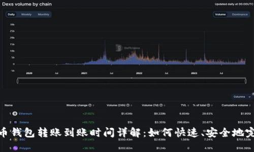 加密货币钱包转账到账时间详解：如何快速、安全地完成转账