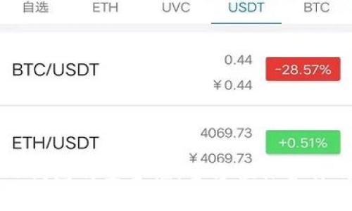 区块链个人钱包的安全性：全方位保护你的数字资产
