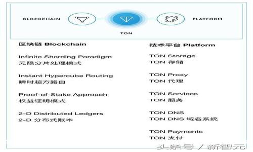深入探讨链财经的Tokenim：加密经济的未来