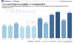 数字钱包登录指南：一步步教你安全便捷登陆